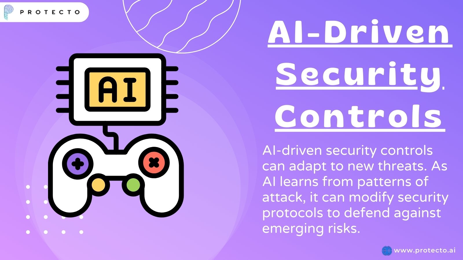 Ai-Driven Security Controls