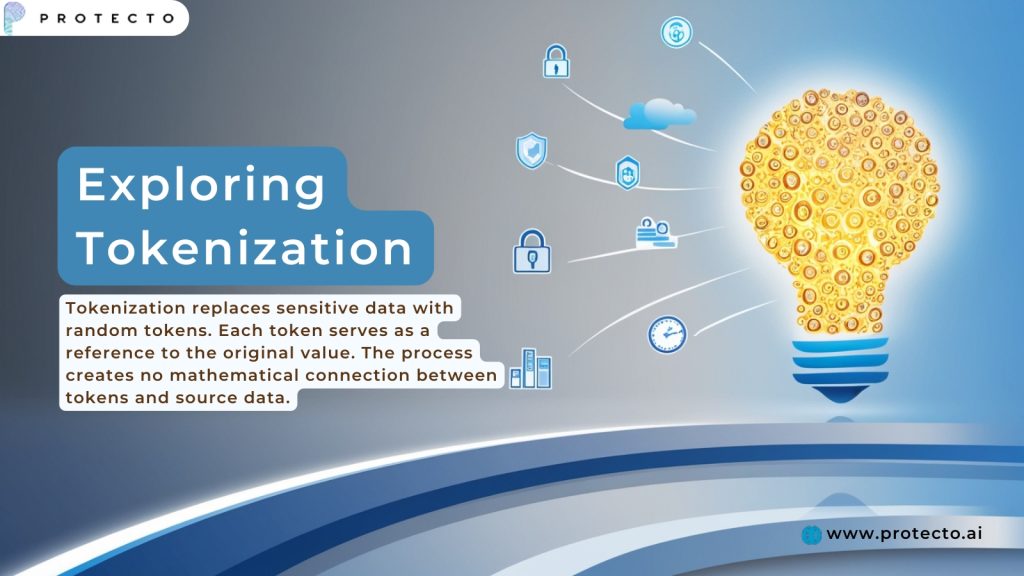 Tokenization