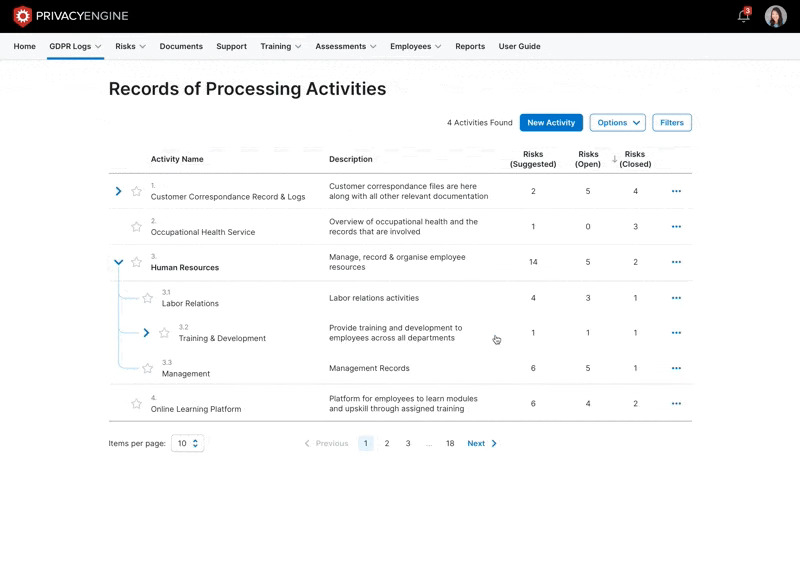 10 Best Data Privacy Tools & AI Platforms In 2026