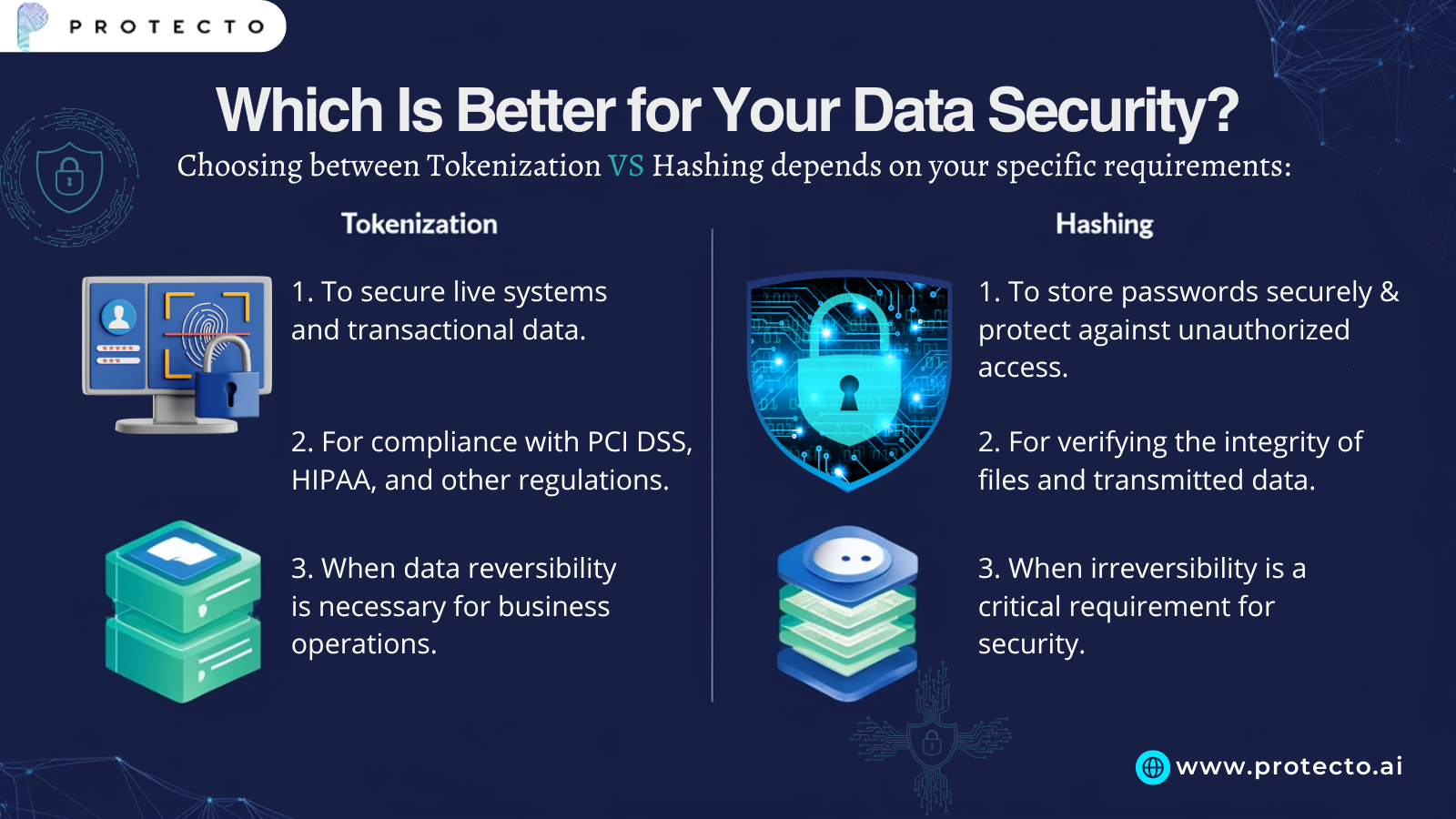 Tokenization Vs Hashing: What Is Better For Data Security?