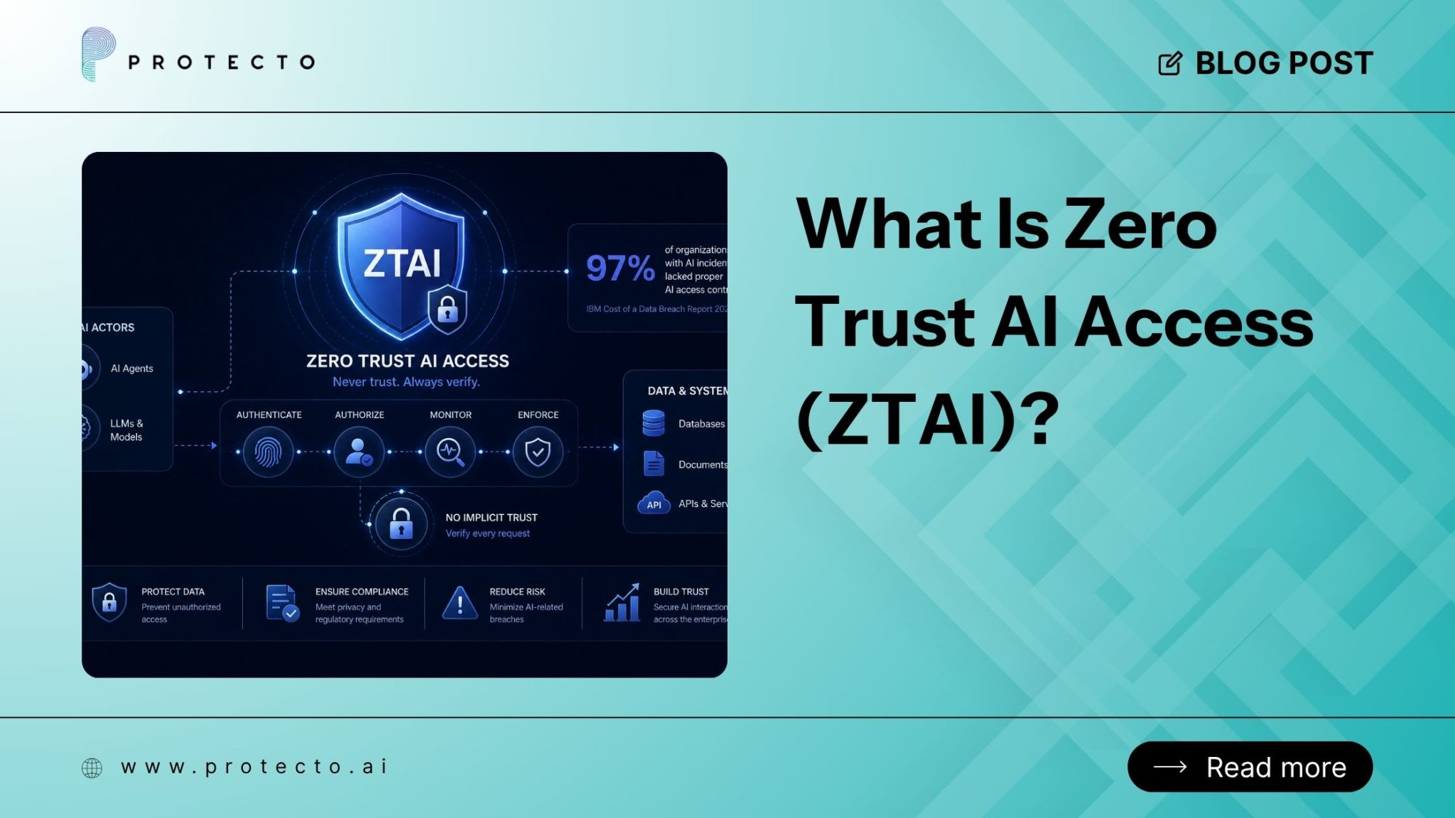 What Is Zero Trust AI Access (ZTAI)? Guide