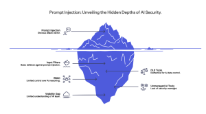 Why-Traditional-Security-Controls-Fall-Short-Visual-Selection