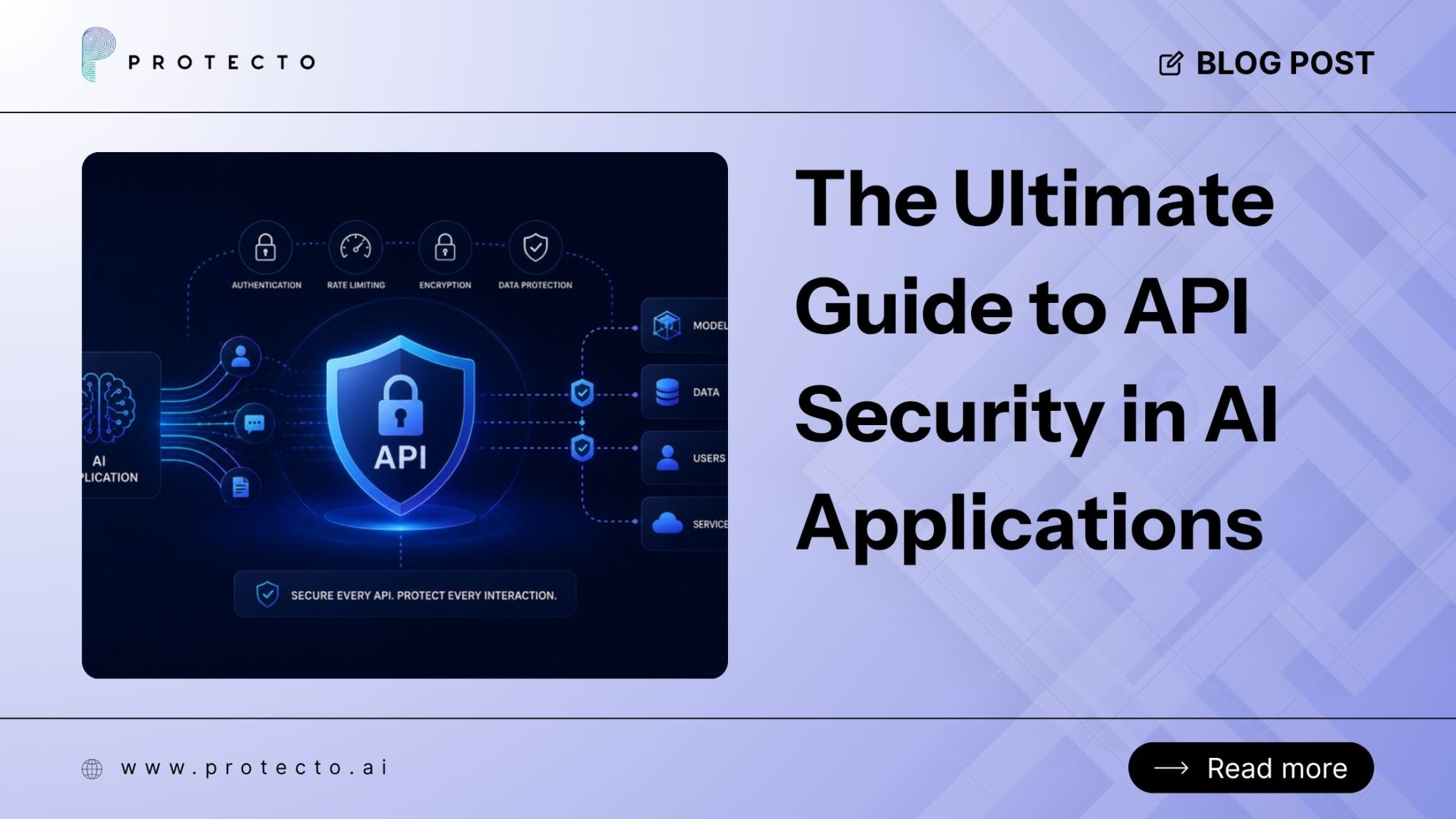 Secure Ai Api Endpoints What Is API Security? Risks & Protection For AI Apps